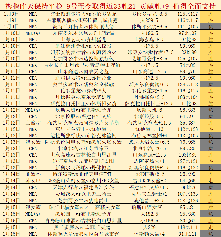 激情对决,凯尔特人,热火,金贝娱乐,金贝娱乐官网,金贝娱乐JINBEI官网