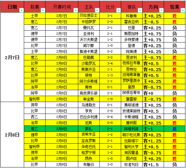 王刚退役引,发热议,国安荣耀之,金贝娱乐,金贝娱乐官网,金贝娱乐JINBEI官网