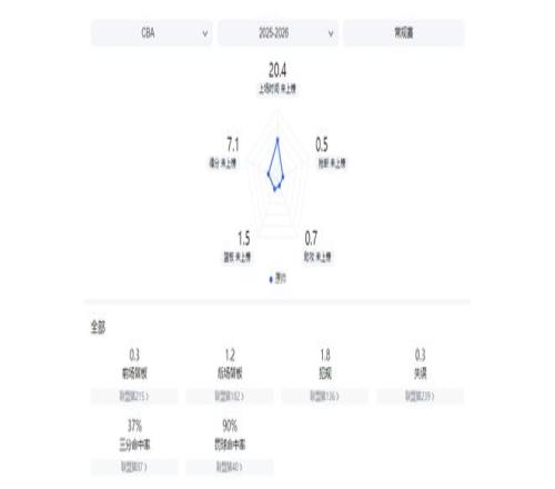 岁天才阿玛,德迪亚洛转,会曼联,金贝娱乐,金贝娱乐官网,金贝娱乐JINBEI官网