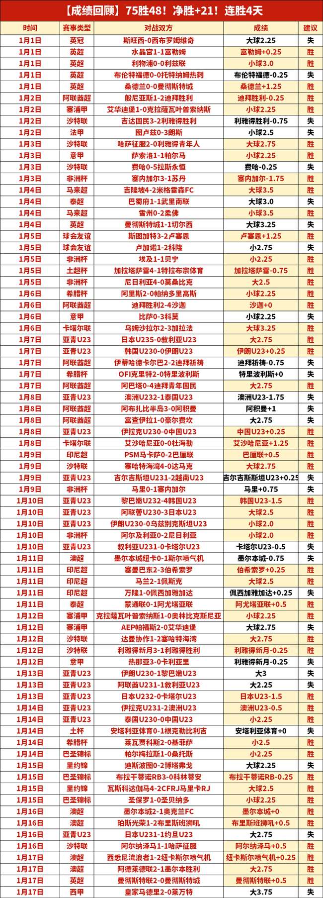 日本球员五,大联赛人数,再攀新高,金贝娱乐,金贝娱乐官网,金贝娱乐JINBEI官网