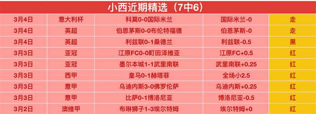 全明星新星,谢智杰决战,落幕,金贝娱乐,金贝娱乐官网,金贝娱乐JINBEI官网