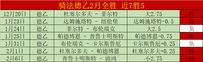 大乐透期号,专家战术推,荐质合分析,金贝娱乐,金贝娱乐官网,金贝娱乐JINBEI官网
