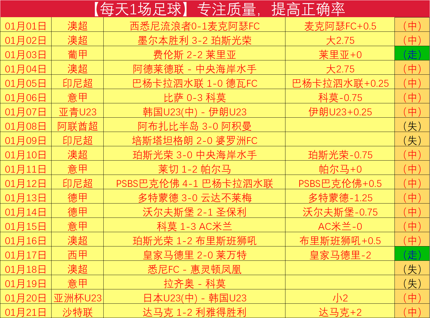 曼联重启引,进格林伍德,决策遭曼市,金贝娱乐,金贝娱乐官网,金贝娱乐JINBEI官网