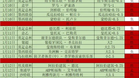 迪马利亚点赞：球员表现令人欣慰，前辈点赞！