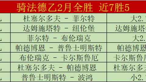 大乐透期号专家战术推荐质合分析能否连胜