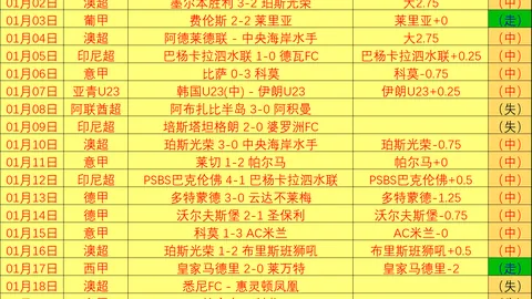 曼联重启引进格林伍德决策遭曼市议员惋惜