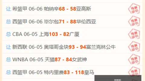无畏契约伦敦大师赛季后赛抽签结果大